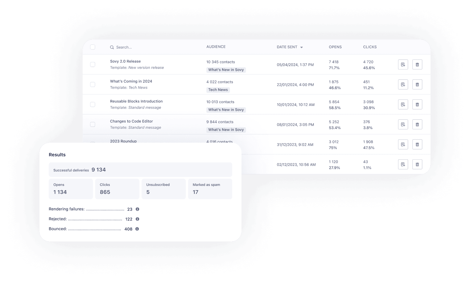 Sovy Amazon SES email campaign analytics