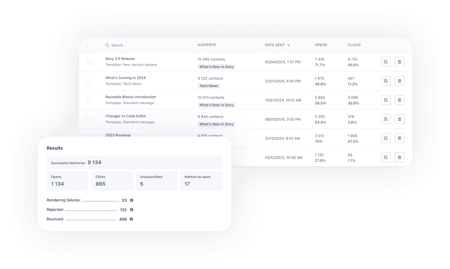 Sovy Amazon SES email campaign metrics